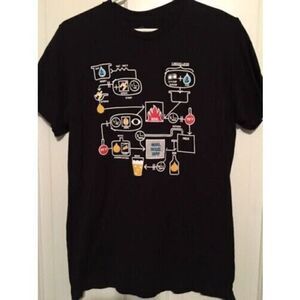 ANN ARBOR BEER BREWING SIZE MEDIUM T-SHIRT **NICE**